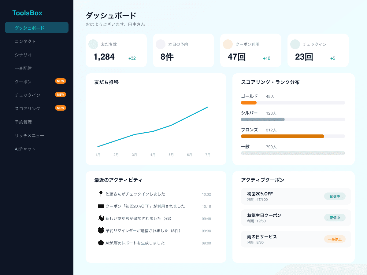 ToolsBox 管理画面ダッシュボード